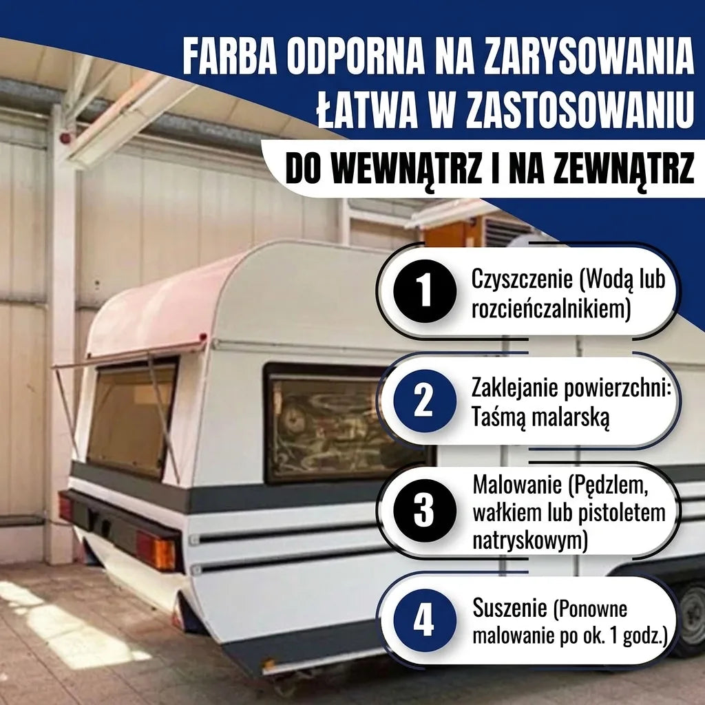 Karawana malowana. Reklama farby: odporna na zarysowania, łatwa aplikacja, do wewnątrz i na zewnątrz, 4 kroki użycia.