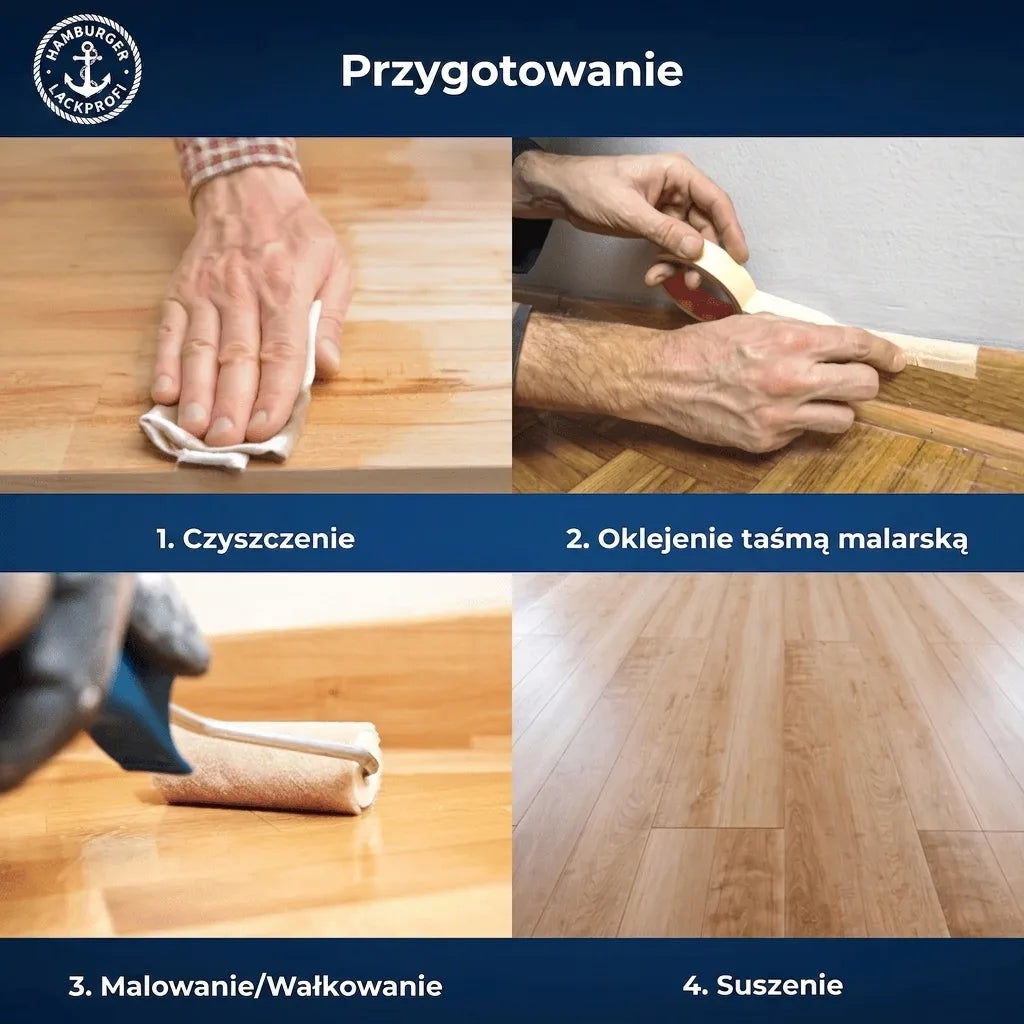 Etapy przygotowania i konserwacji drewna: czyszczenie, zaklejanie, malowanie wałkiem, suszenie podłogi.