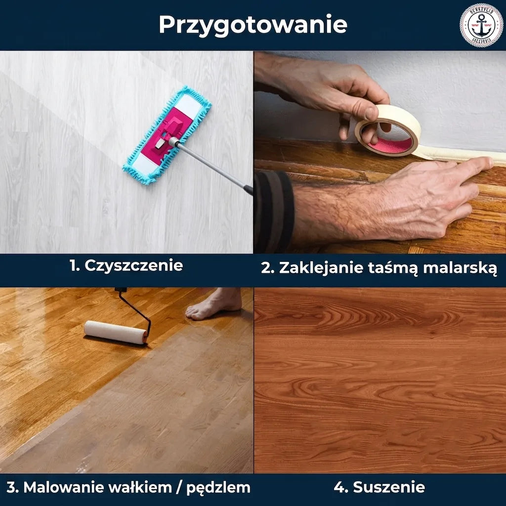 Instrukcja renowacji podłogi: czyszczenie, oklejanie taśmą malarską, malowanie/wałkowanie, suszenie.