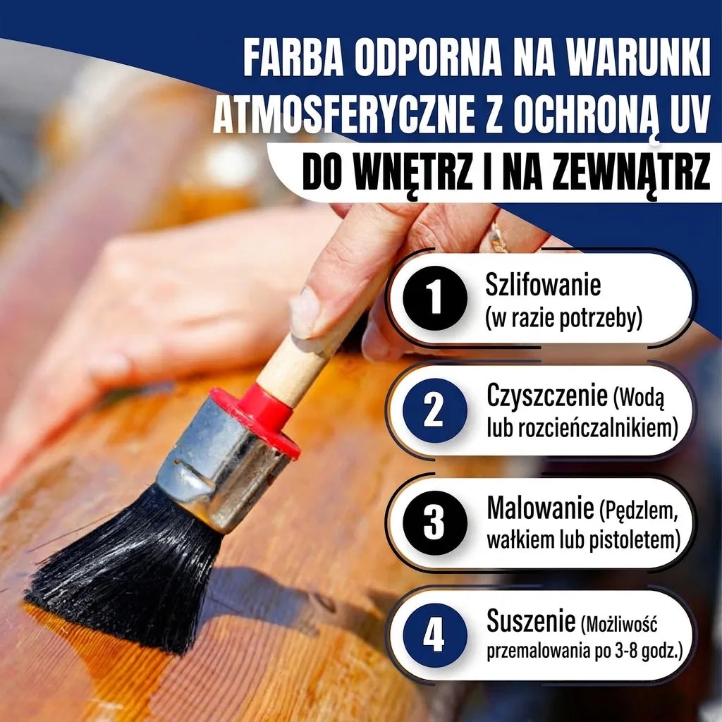 Osoba malująca drewno pędzlem. Tekst: farba odporna na warunki atmosferyczne z UV, do wnętrz/zewnętrz, 4 kroki aplikacji.