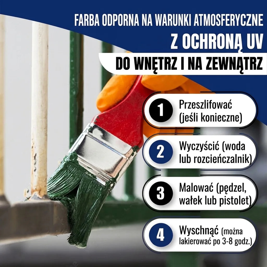 Malarz maluje barierkę zieloną farbą. Farba zewnętrzna i wewnętrzna z ochroną UV, instrukcja aplikacji.