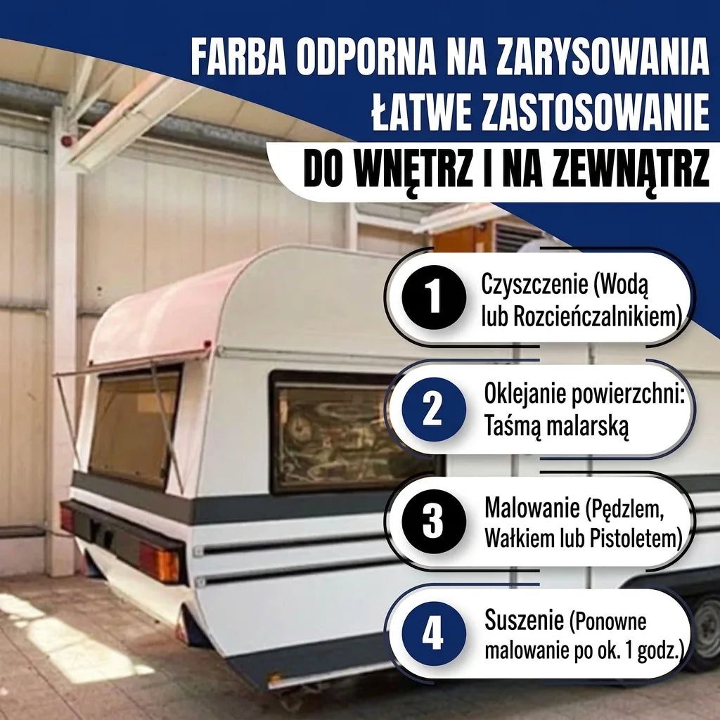 Przyczepa kempingowa i instrukcje malowania. Odporna na zarysowania farba, łatwa aplikacja, do wnętrz i na zewnątrz.