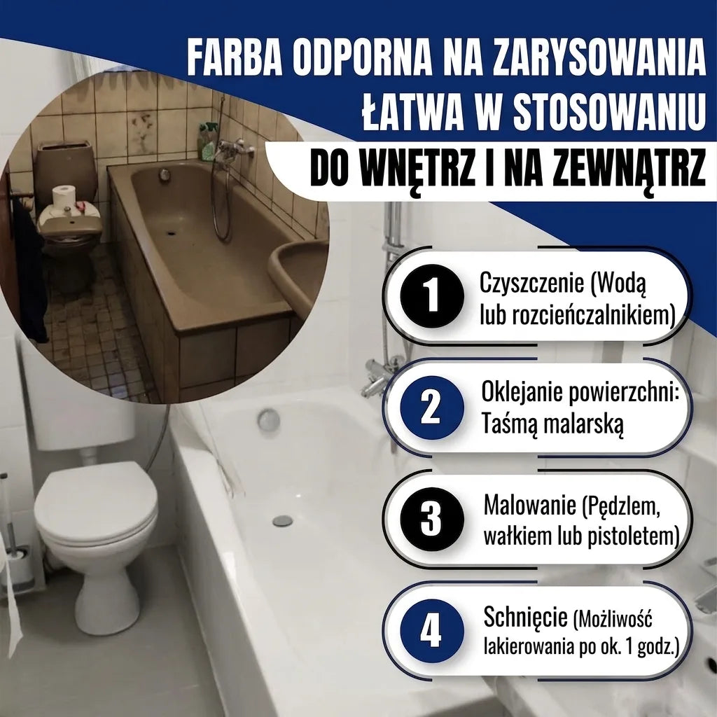 Renowacja łazienki: instrukcja malowania wanny i toalety. Farba odporna na zarysowania, łatwa w aplikacji.