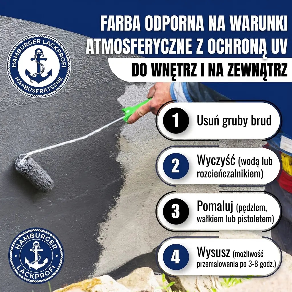 Malowanie ściany wałkiem. Farba UV do wnętrz i na zewnątrz. Instrukcje: usuwanie brudu, czyszczenie, malowanie, suszenie.
