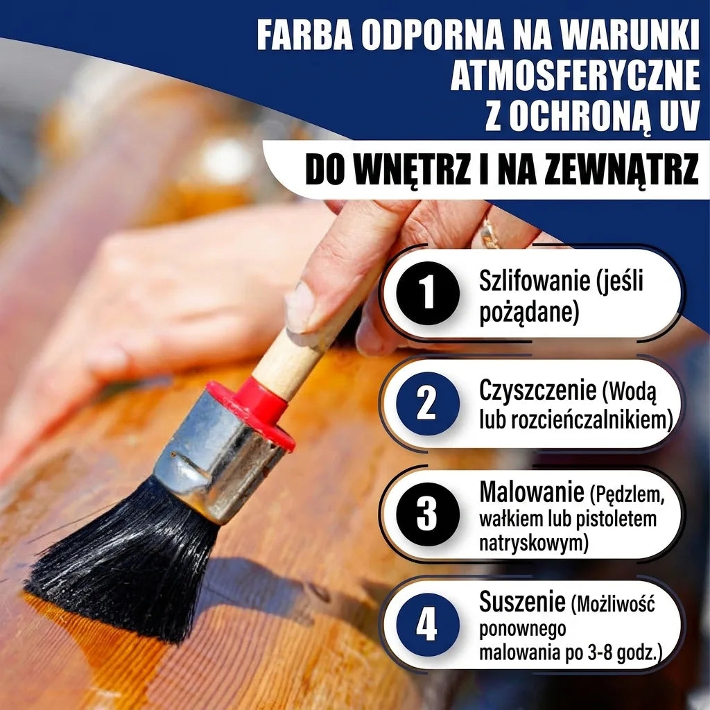 Farba odporna na warunki atmosferyczne z ochroną UV do wnętrz i na zewnątrz. Instrukcja: szlifowanie, czyszczenie, malowanie, suszenie.