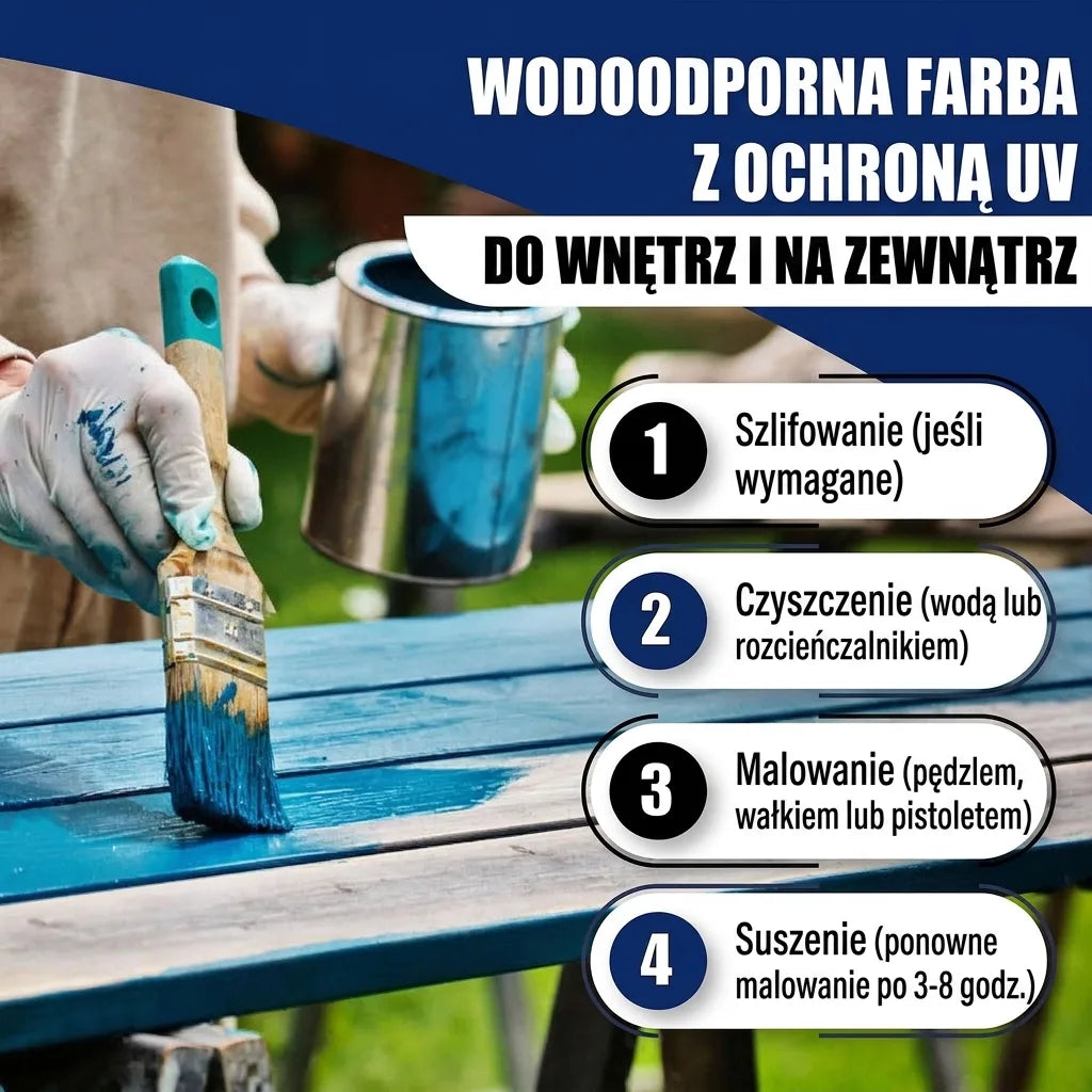 Malowanie drewna niebieską farbą UV do wnętrz/zewnątrz. Instrukcja: szlifowanie, czyszczenie, malowanie, suszenie.