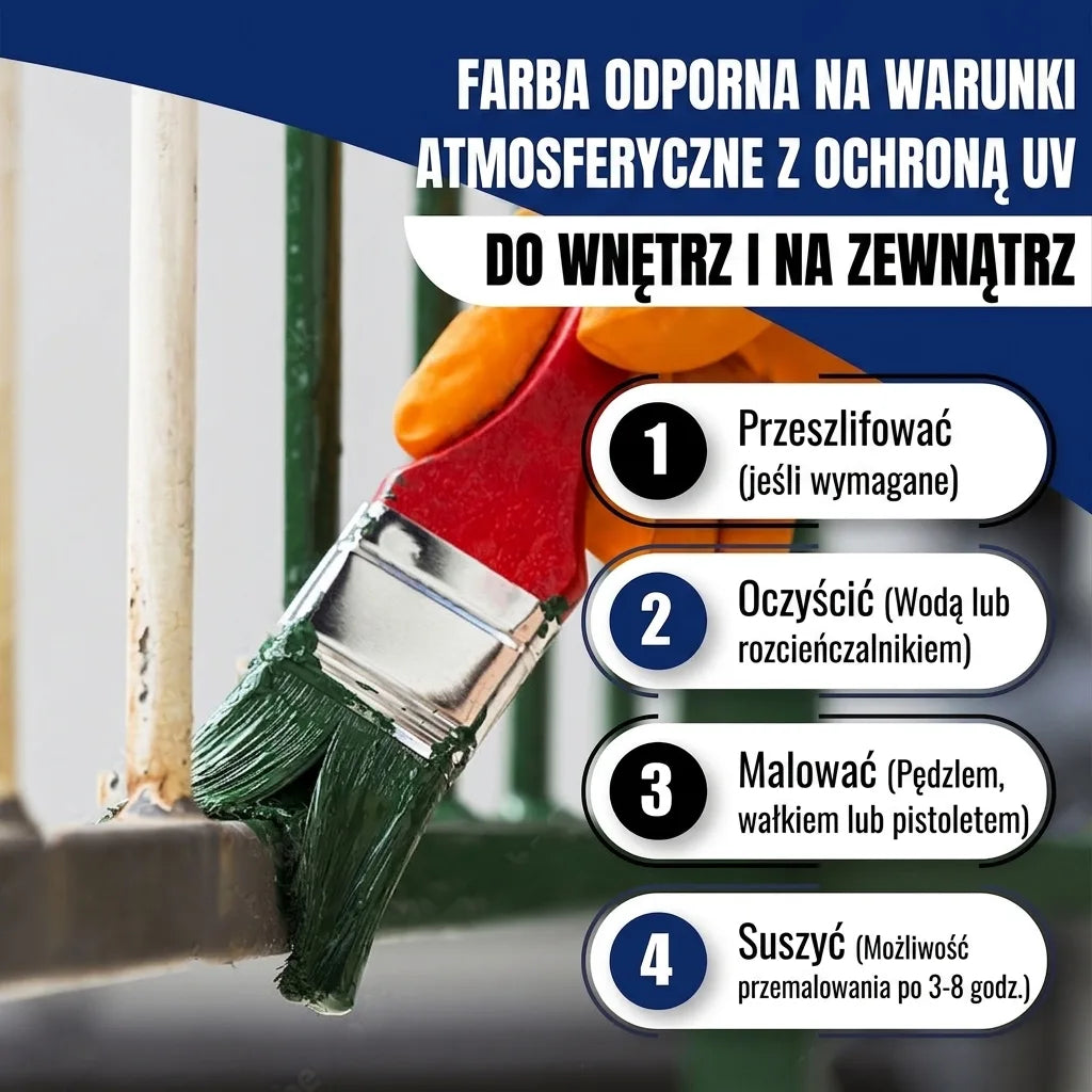 Malarz maluje barierkę zieloną farbą. Farba zewnętrzna i wewnętrzna z ochroną UV, instrukcja aplikacji.