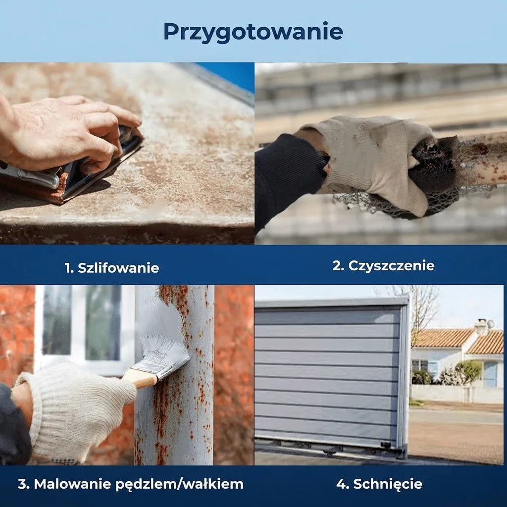 Instrukcja przygotowania powierzchni: szlifowanie, czyszczenie, malowanie i suszenie, pokazane na czterech zdjęciach.