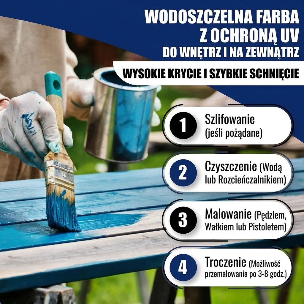 Malowanie drewna niebieską farbą UV do wnętrz/zewnątrz. Instrukcja: szlifowanie, czyszczenie, malowanie, suszenie.