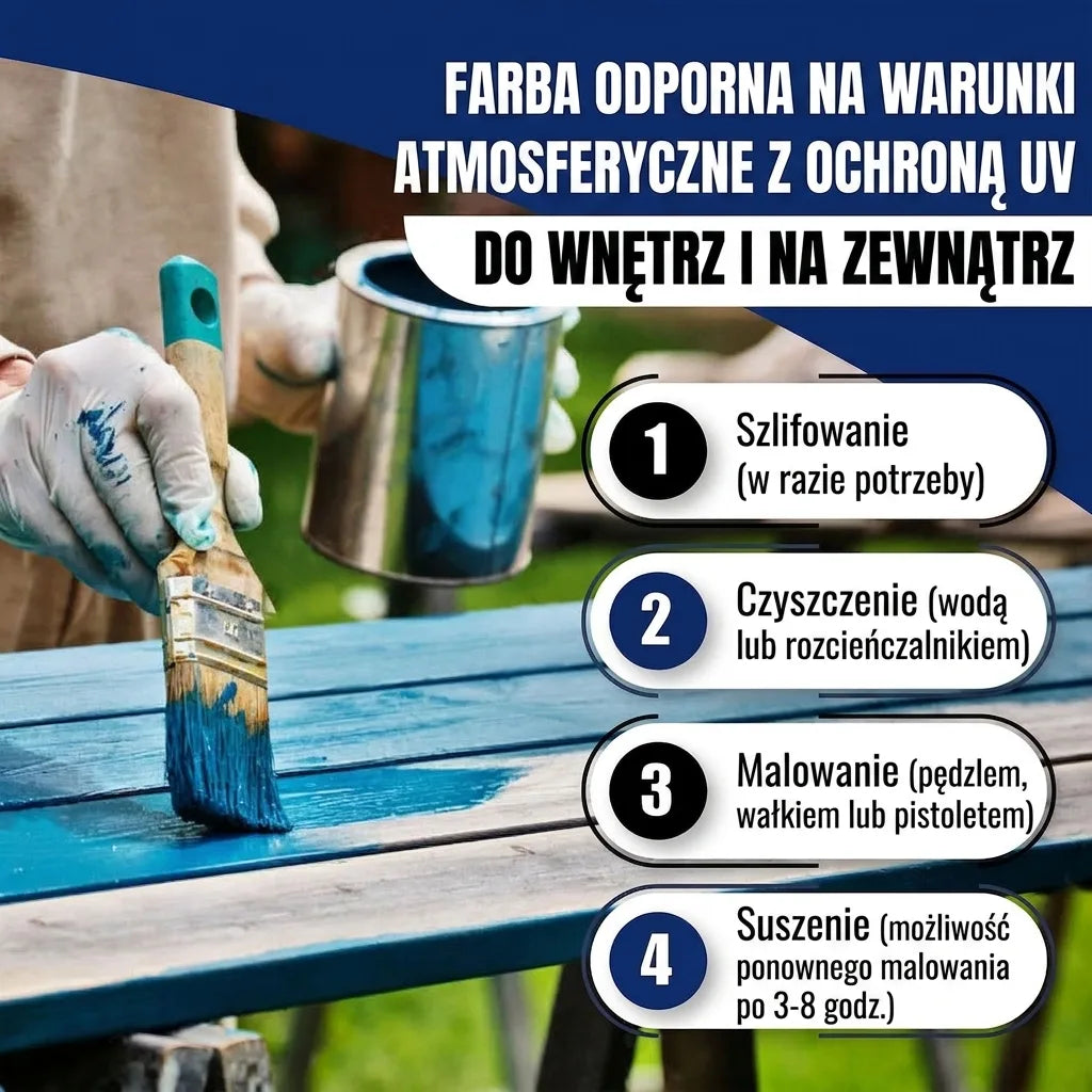 Osoba malująca stół na niebiesko, instrukcje użycia farby: odporna na warunki pogodowe, z ochroną UV, do wnętrz i na zewnątrz.