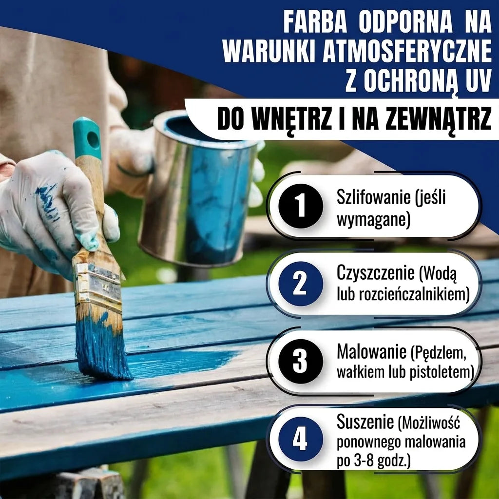 Osoba malująca stół na niebiesko, instrukcje użycia farby: odporna na warunki pogodowe, z ochroną UV, do wnętrz i na zewnątrz.