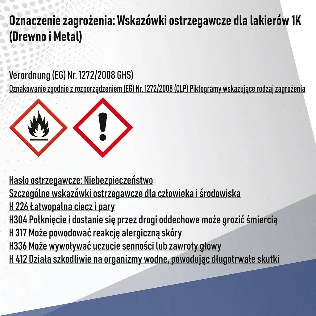 Ostrzeżenia dotyczące niebezpieczeństw dla lakierów 1K (drewno i metal) wg rozporządzenia GHS, piktogramy i zwroty H.