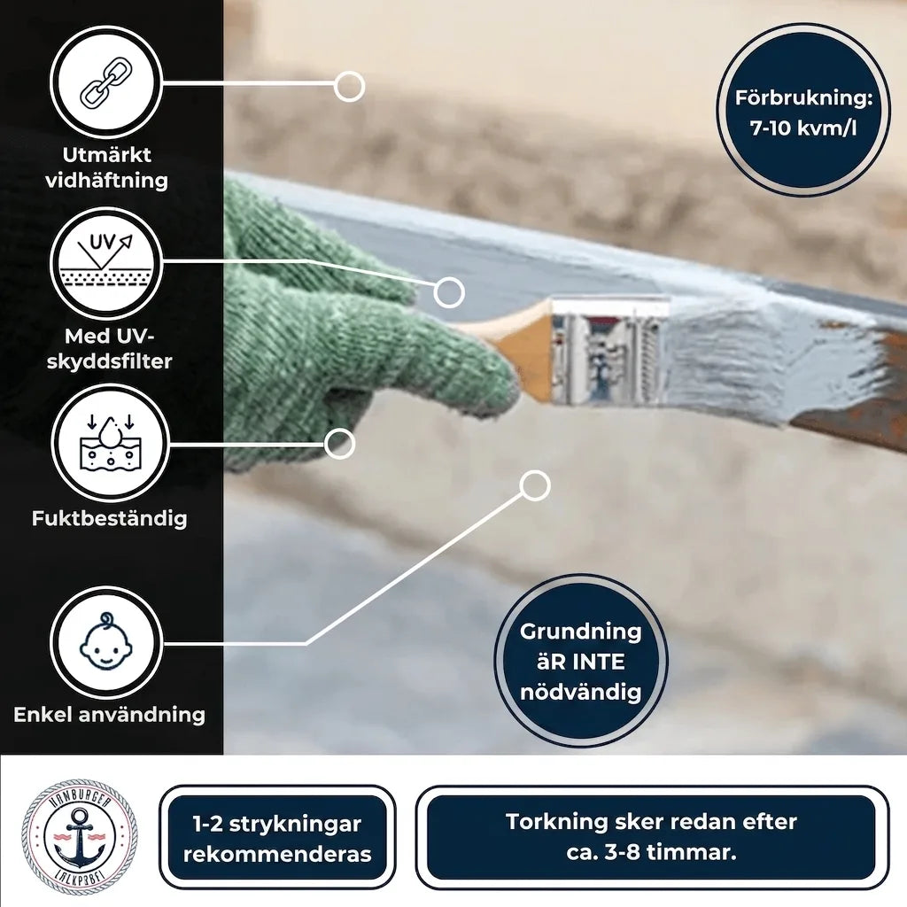 Produktinformation för färg/lack: Hand målar metallyta. Egenskaper: utmärkt vidhäftning, UV-skydd, fuktbeständig, enkel att använda, ingen g