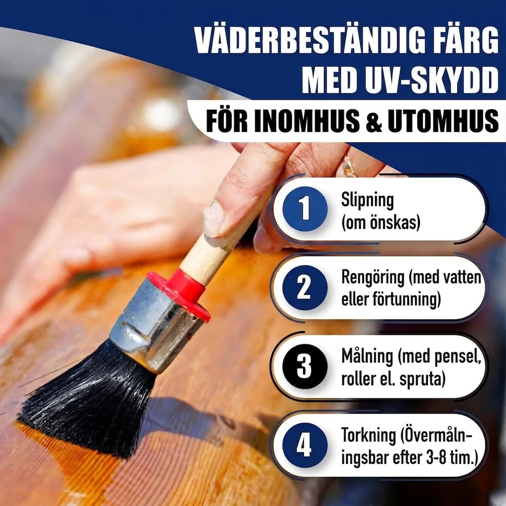 Steg-för-steg-guide för att applicera väderbeständig färg med UV-skydd på trä, inomhus och utomhus.