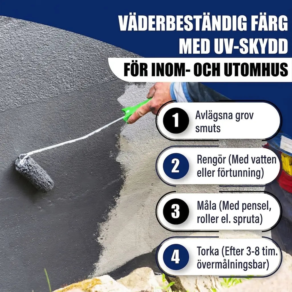 Väderbeständig färg med UV-skydd för inom- och utomhusbruk. Instruktioner för att måla vägg: rengör, måla och torka.