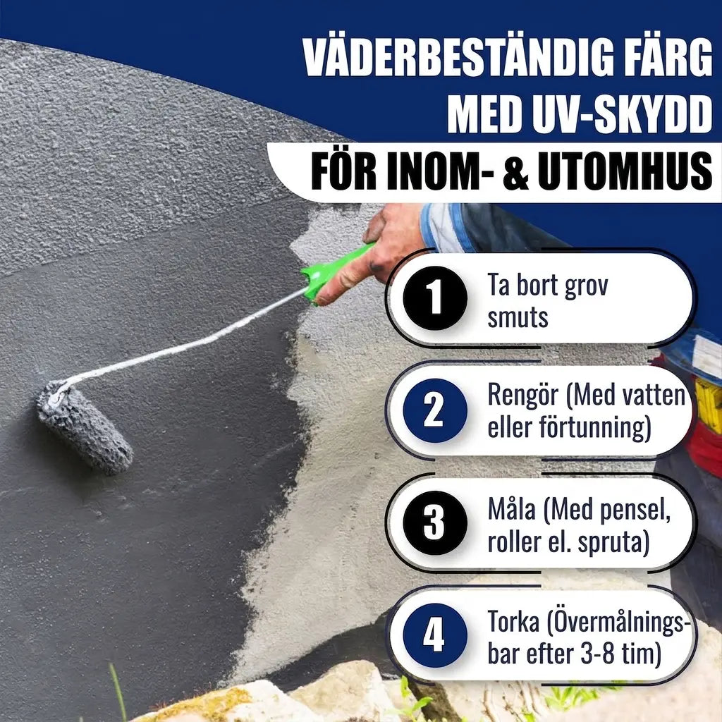 Person målar en vägg. Väderbeständig färg med UV-skydd för inom- och utomhusbruk & steg för applicering.