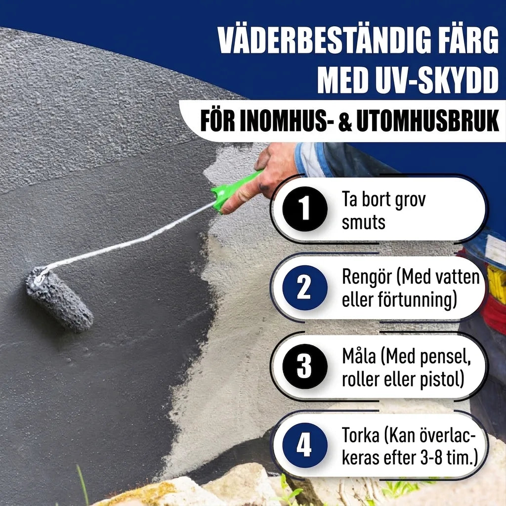Väderbeständig färg med UV-skydd för inom- och utomhusbruk. Instruktioner för att måla vägg: rengör, måla och torka.