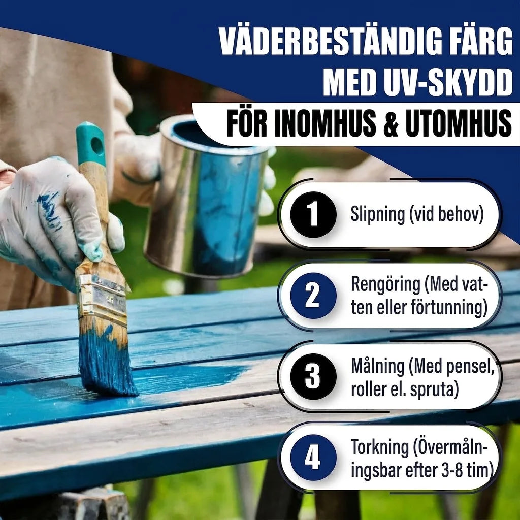 Väderbeständig färg med UV-skydd för inom- och utomhusbruk. Steg-för-steg-instruktioner för målning.
