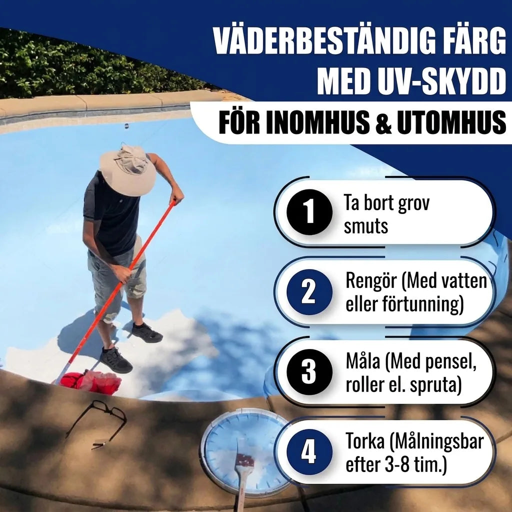 Väderbeständig färg med UV-skydd för inom- och utomhusbruk. 4 steg för målning av t.ex. pool.