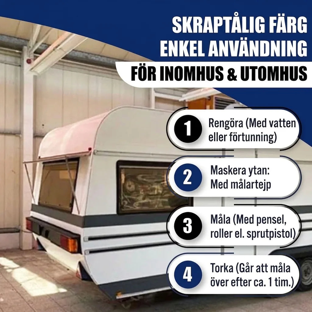 Steg-för-steg-instruktioner för att måla husvagn med reptålig färg för enkel inom- och utomhusapplicering.