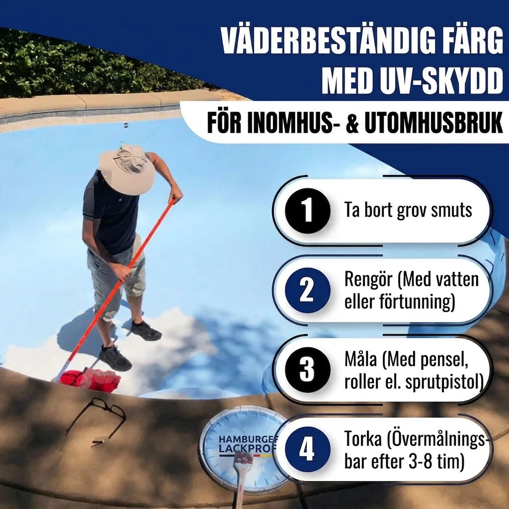 Väderbeständig färg med UV-skydd för inom- och utomhusbruk. 4 steg för målning av t.ex. pool.