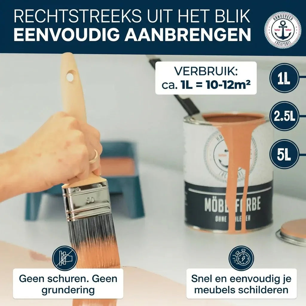 Hamburger Lack-Profi Möbelfarbe im Komplett-Set - Möbellack ohne Schleifen inkl. Farbroller & Verdünnung - Hamburger Lack-Profi