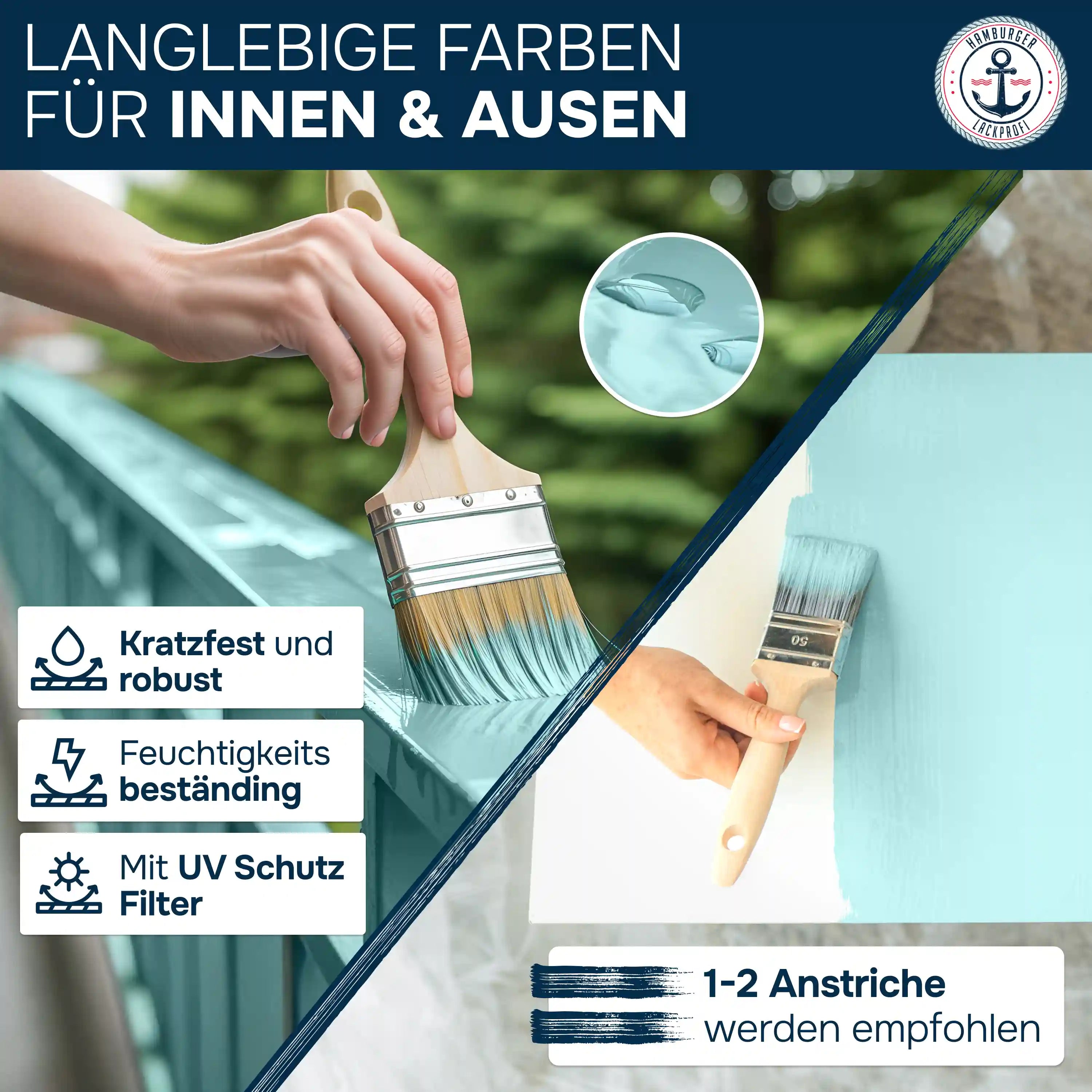 Hamburger Lack-Profi Möbelfarbe Rundumsorglos-Set - Möbellack ohne Schleifen inkl. Zubehör XXL - Hamburger Lack-Profi