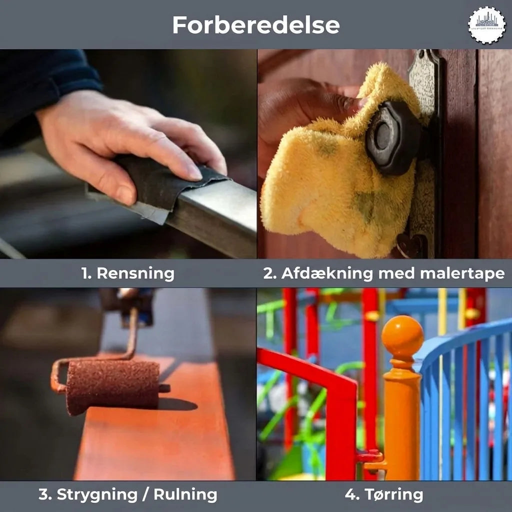 Trin for trin guide til malerforberedelse. Inkluderer rengøring, afdækning, maling og tørring af overflader.