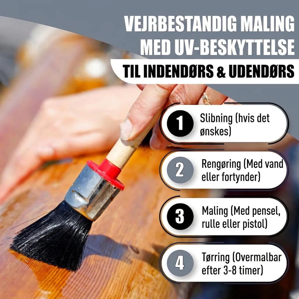 Vejrbestandig maling med UV-beskyttelse til inde/ude. Trinvis guide til påføring af maling på træ.