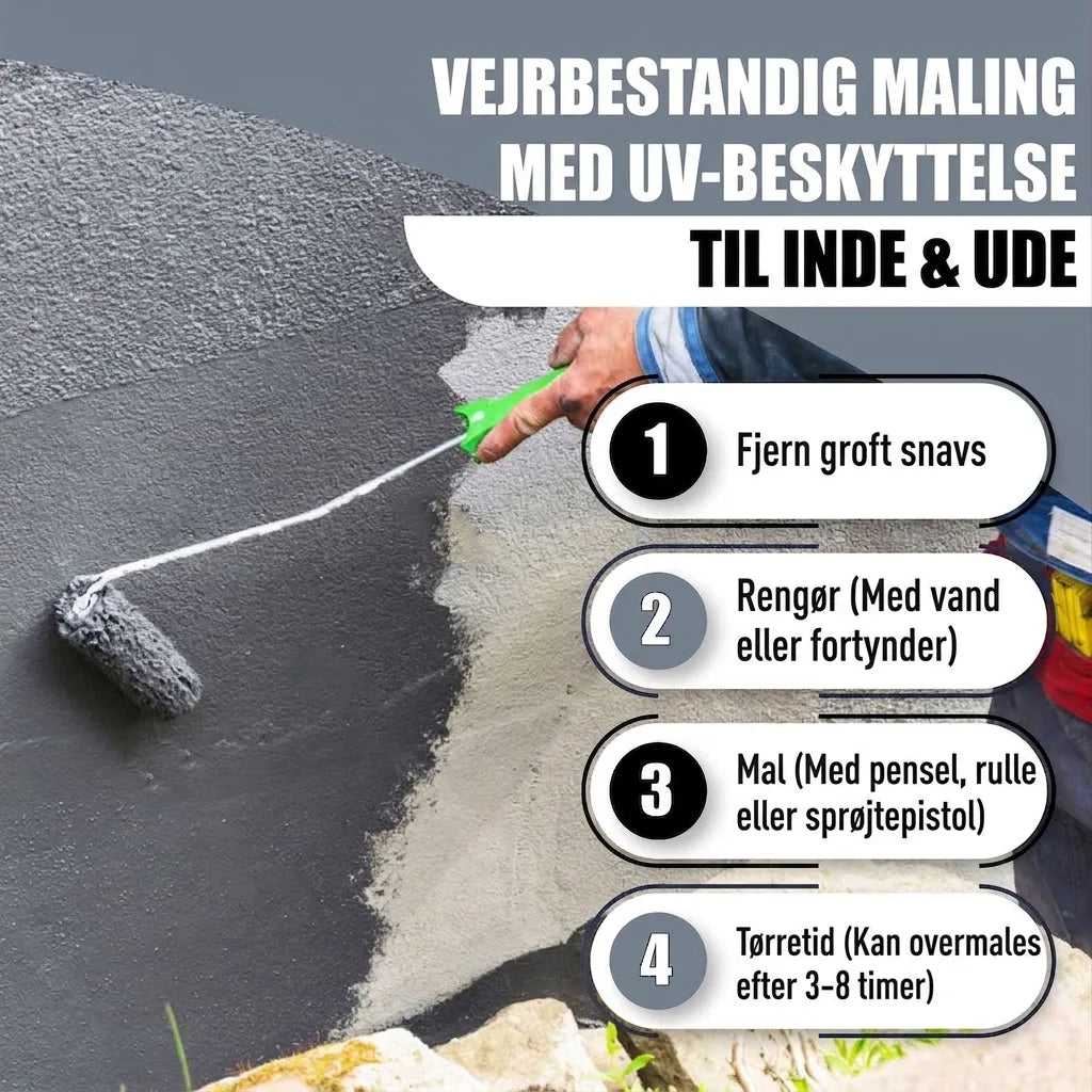 Person maler væg. Vejrbestandig maling med UV-beskyttelse til inden- og udendørs brug. Trin: rens, mal, tør.