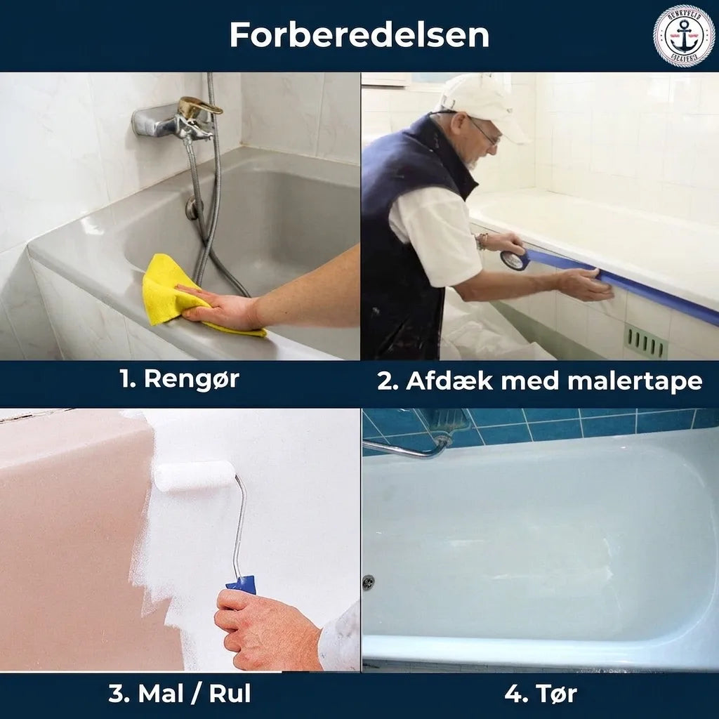 Trin-for-trin guide til renovering af badekar: rengøring, afdækning, maling og tørring for et nyt look.
