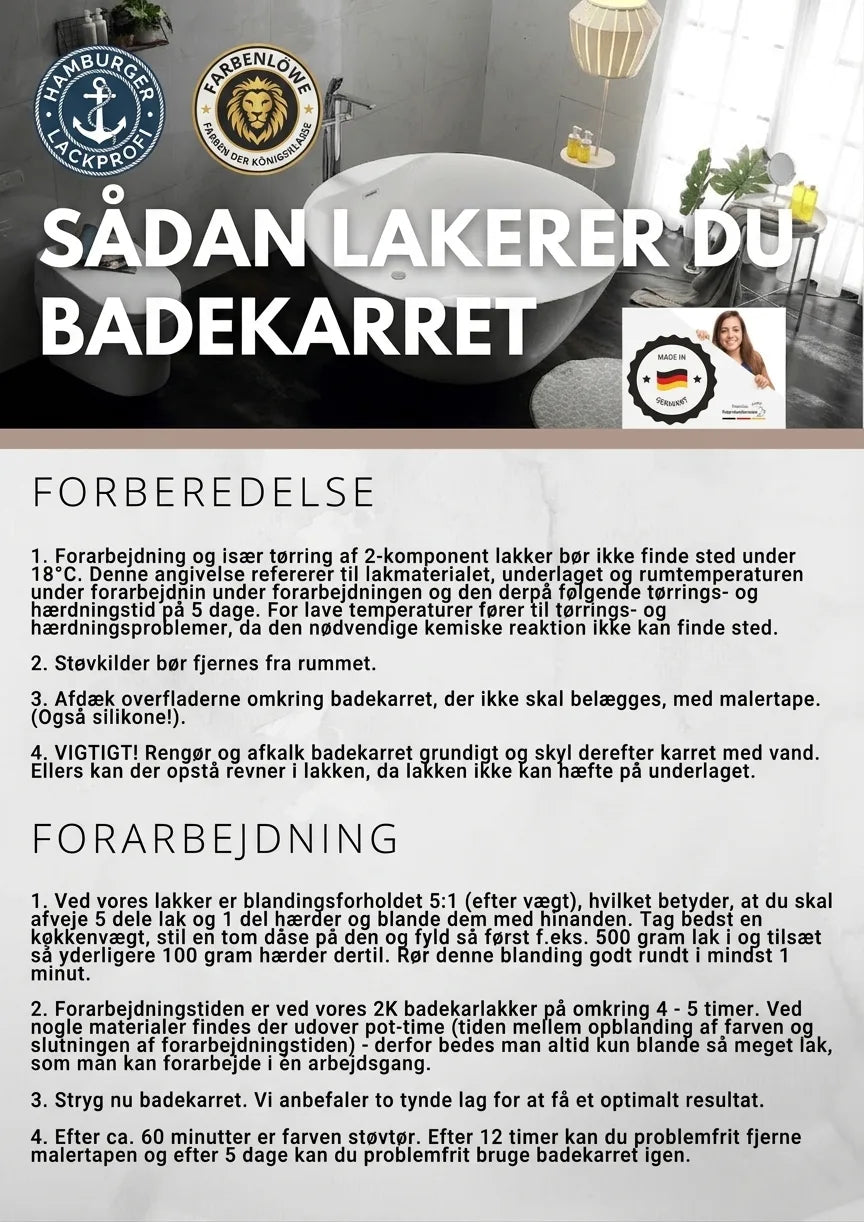 undefined (da)