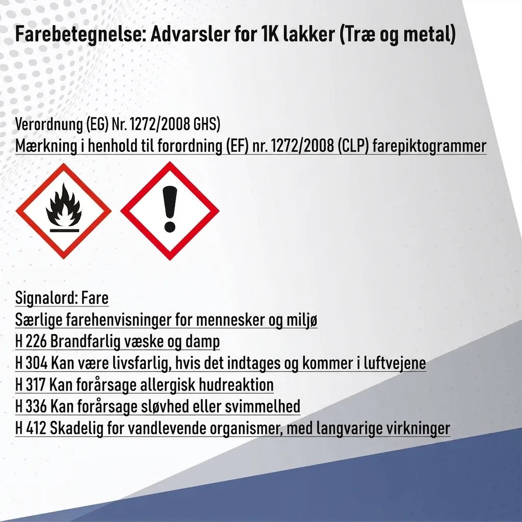 Sikkerhedsdatamærkat for 1K maling til træ og metal med GHS/CLP-piktogrammer og advarselstekster.