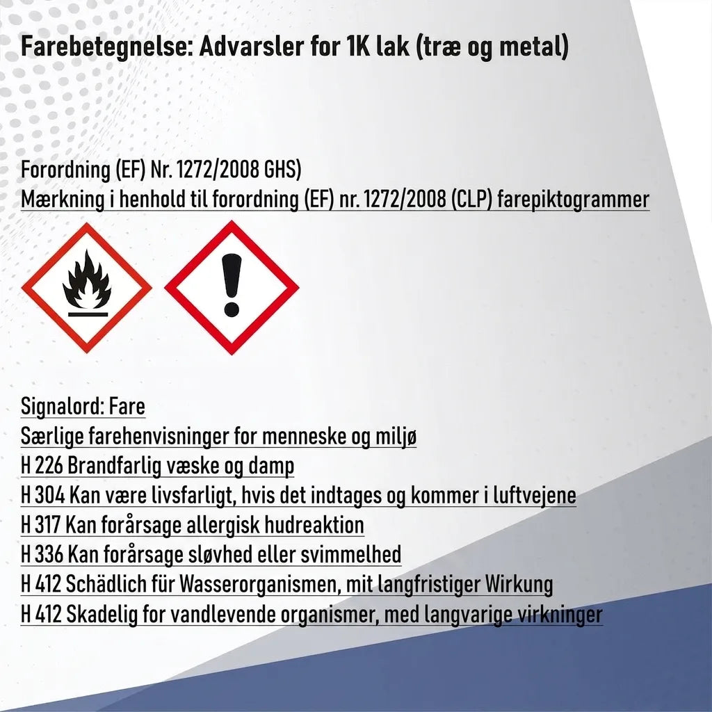 Sikkerhedsdatablad med farepiktogrammer og H-sætninger for 1K maling til træ og metal.