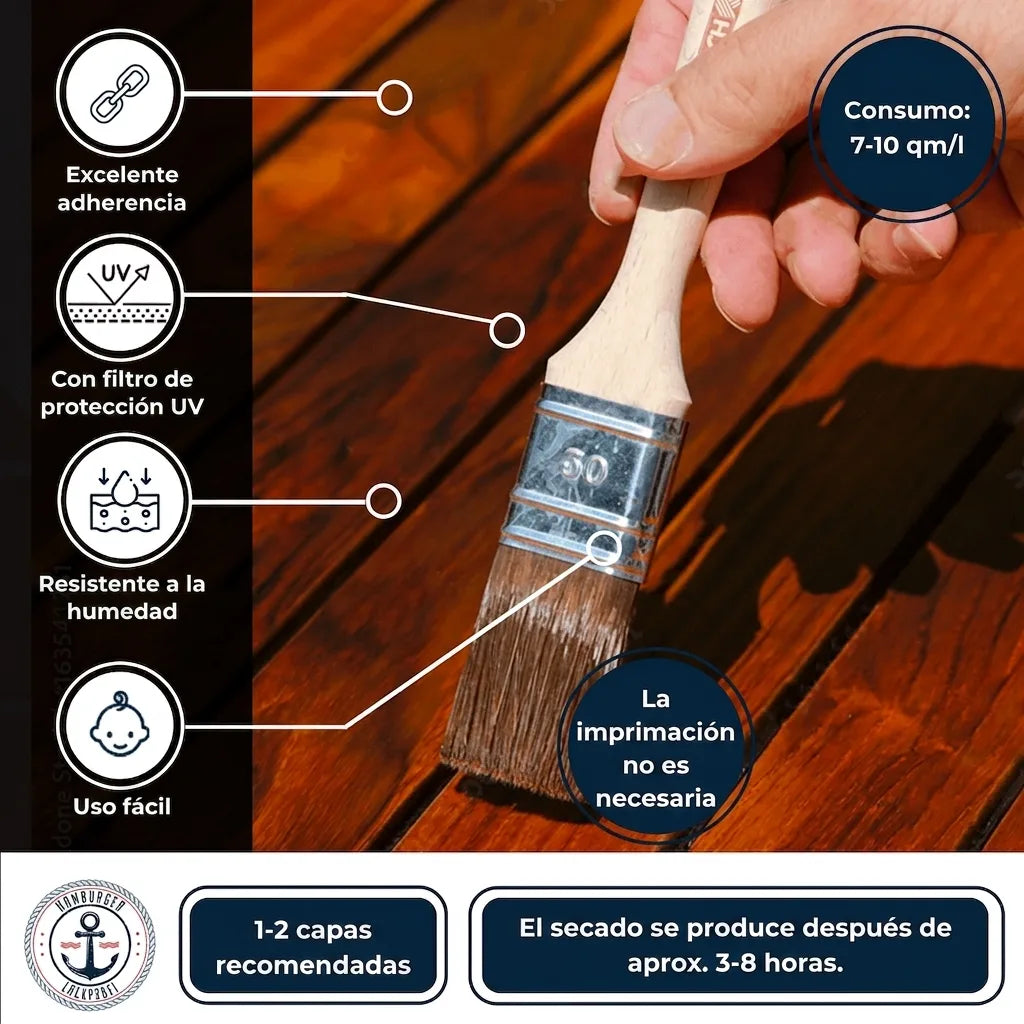 Pintura para madera con protección UV. Ofrece excelente adherencia, resistencia a la humedad y secado rápido.