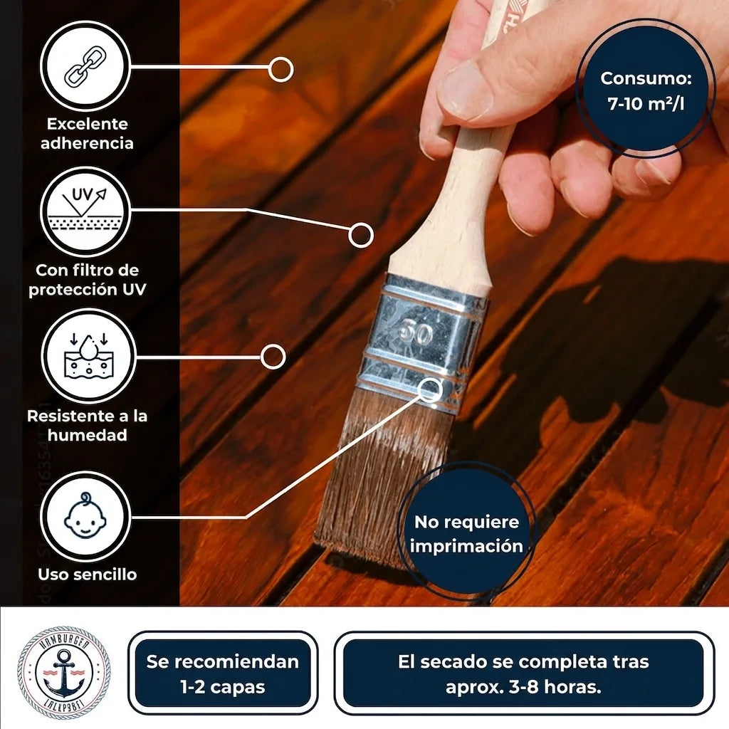 Mano aplicando barniz protector UV a madera. Resistencia, fácil aplicación sin imprimación. Rendimiento 7-10m²/L.