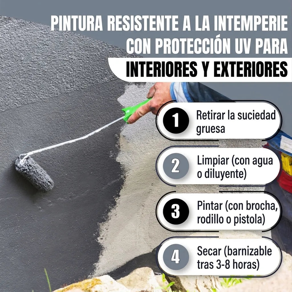 Guía de aplicación de pintura gris resistente a la intemperie y UV para interiores y exteriores.