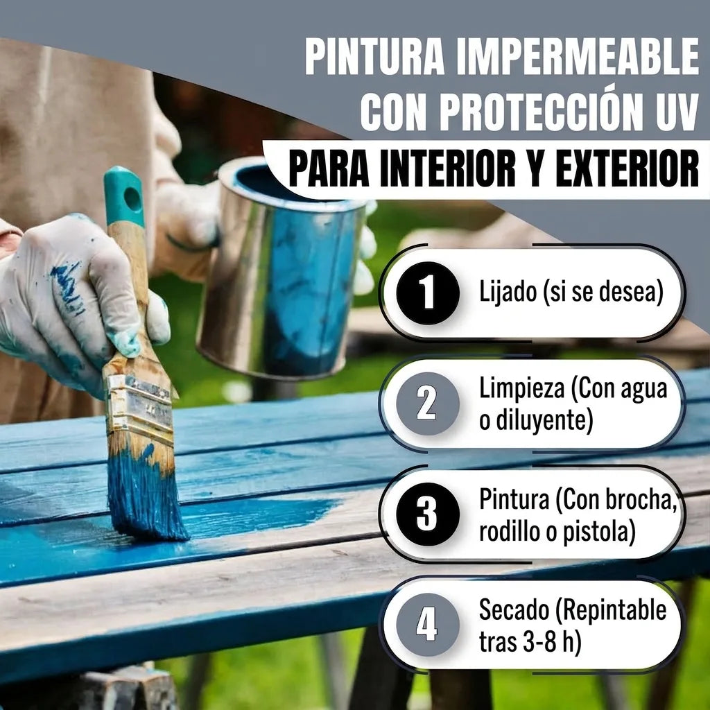 Pintura azul UV resistente para madera, interior/exterior. Pasos: lijar, limpiar, pintar con brocha/rodillo, secar.