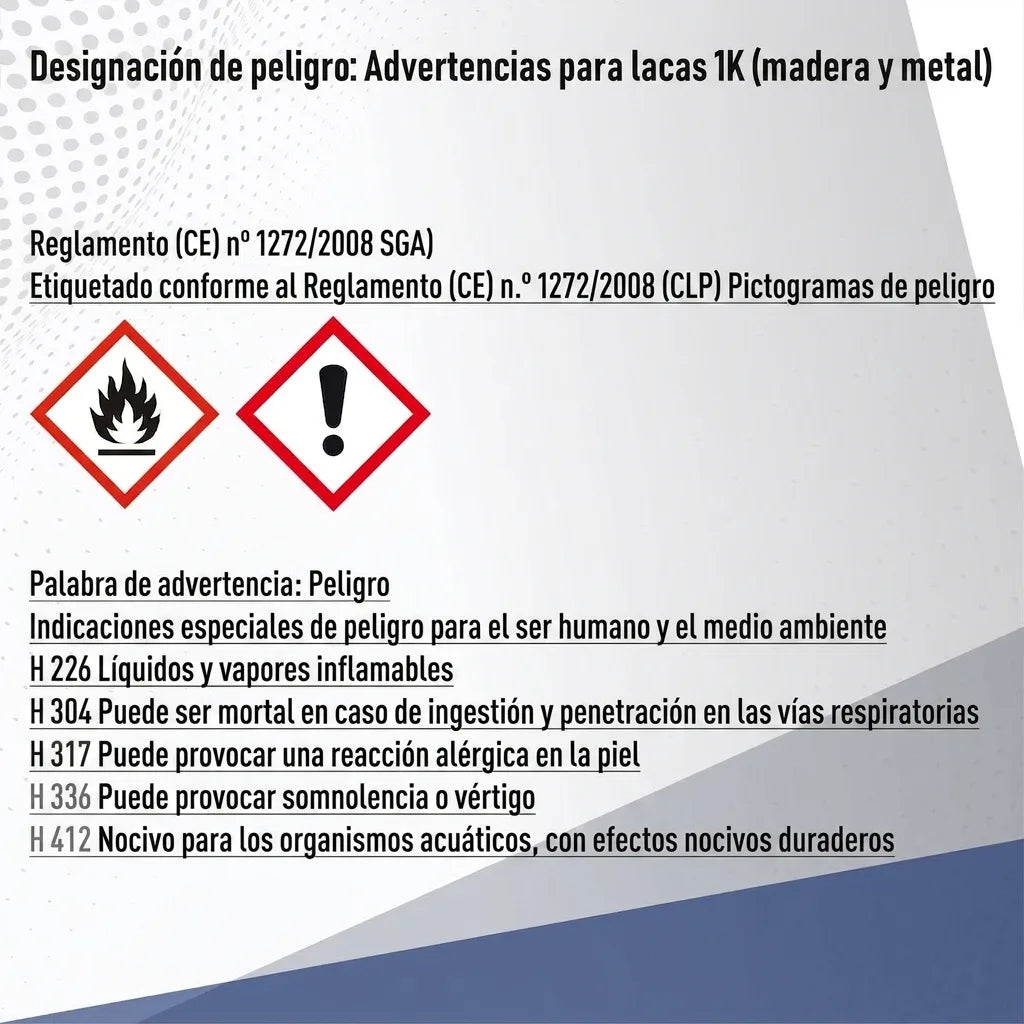 Advertencias de seguridad para barnices 1K (madera y metal) con pictogramas de peligro y frases H.