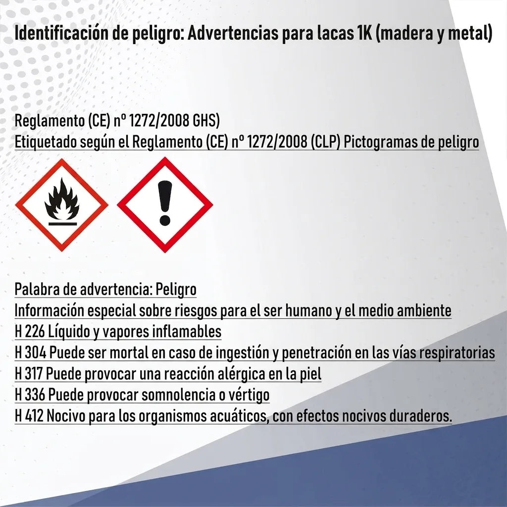 Advertencias de seguridad para barnices 1K (madera y metal), con pictogramas de peligro y frases H.