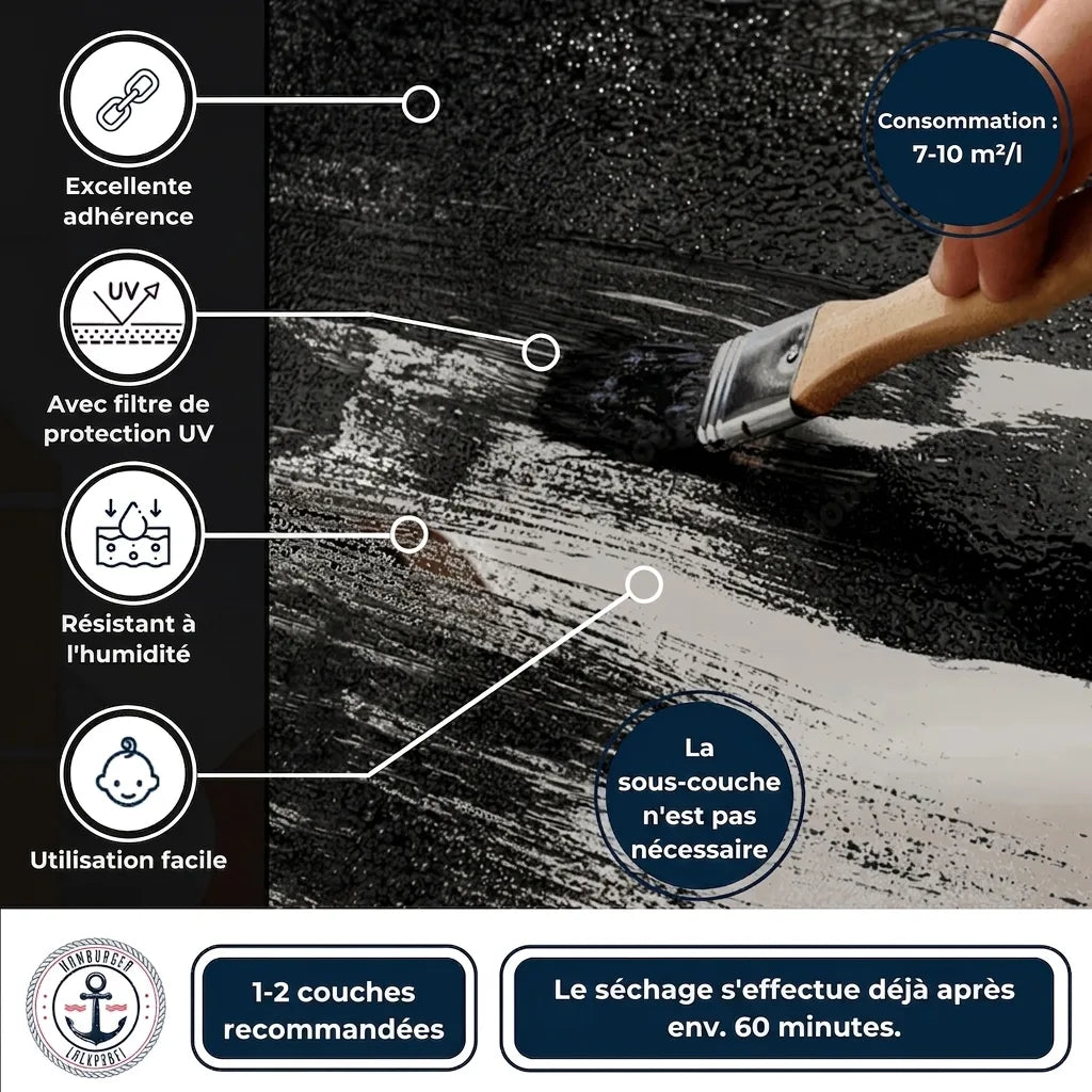 Peinture noire en application avec pinceau, mettant en avant ses caractéristiques : adhérence, UV, humidité, facilité, séchage rapide.