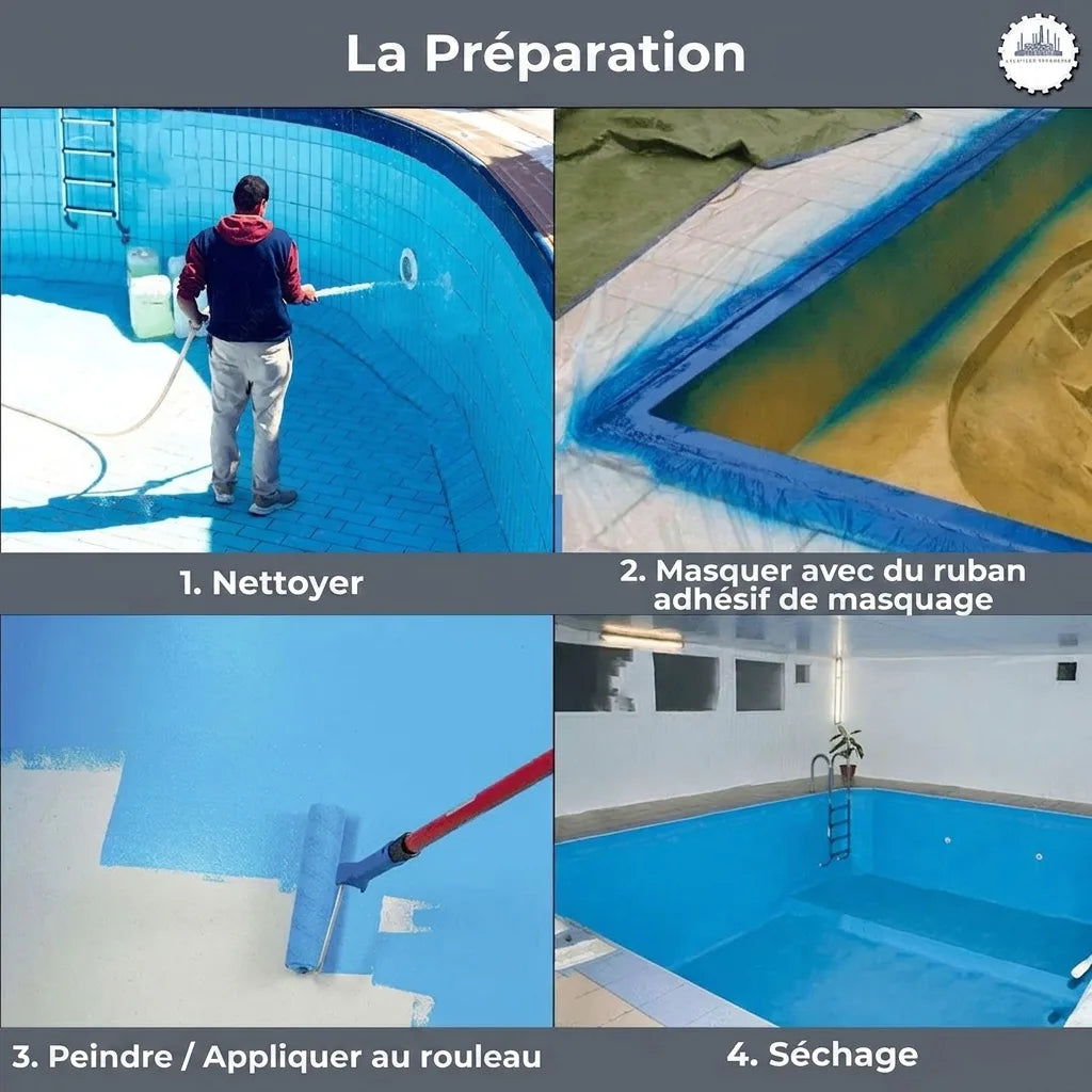 Étapes de préparation et de peinture d'une piscine : nettoyage, masquage, peinture et séchage.