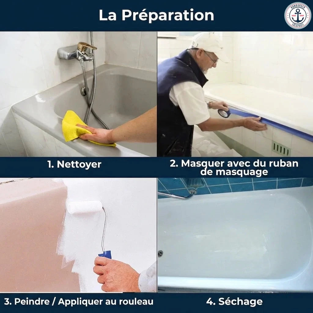 Étapes de rénovation d'une baignoire : nettoyage, masquage avec ruban adhésif, peinture au rouleau et séchage.