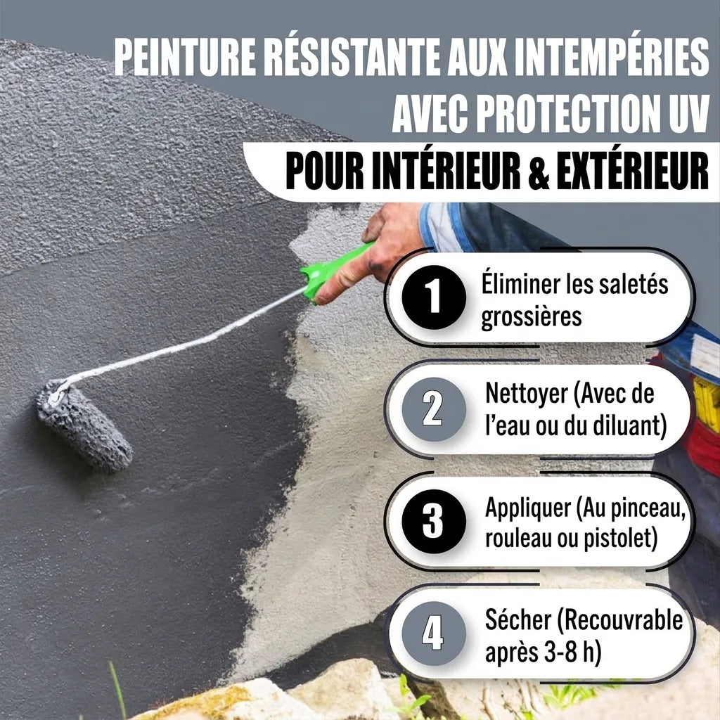 Application peinture grise mur. Peinture intempéries/UV intérieur/extérieur, 4 étapes: nettoyer, peindre, sécher.