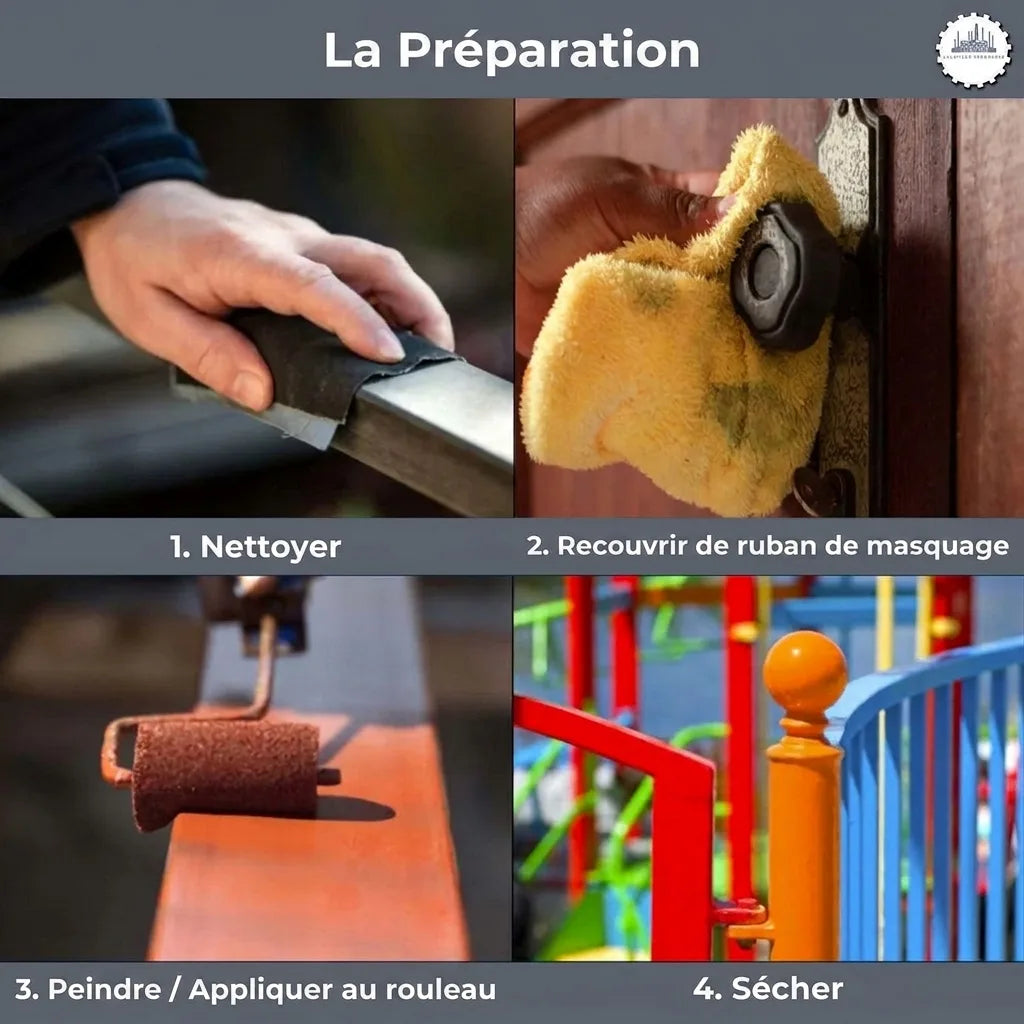 Image montrant 4 étapes de préparation et peinture : nettoyage, masquage, application de peinture, séchage.