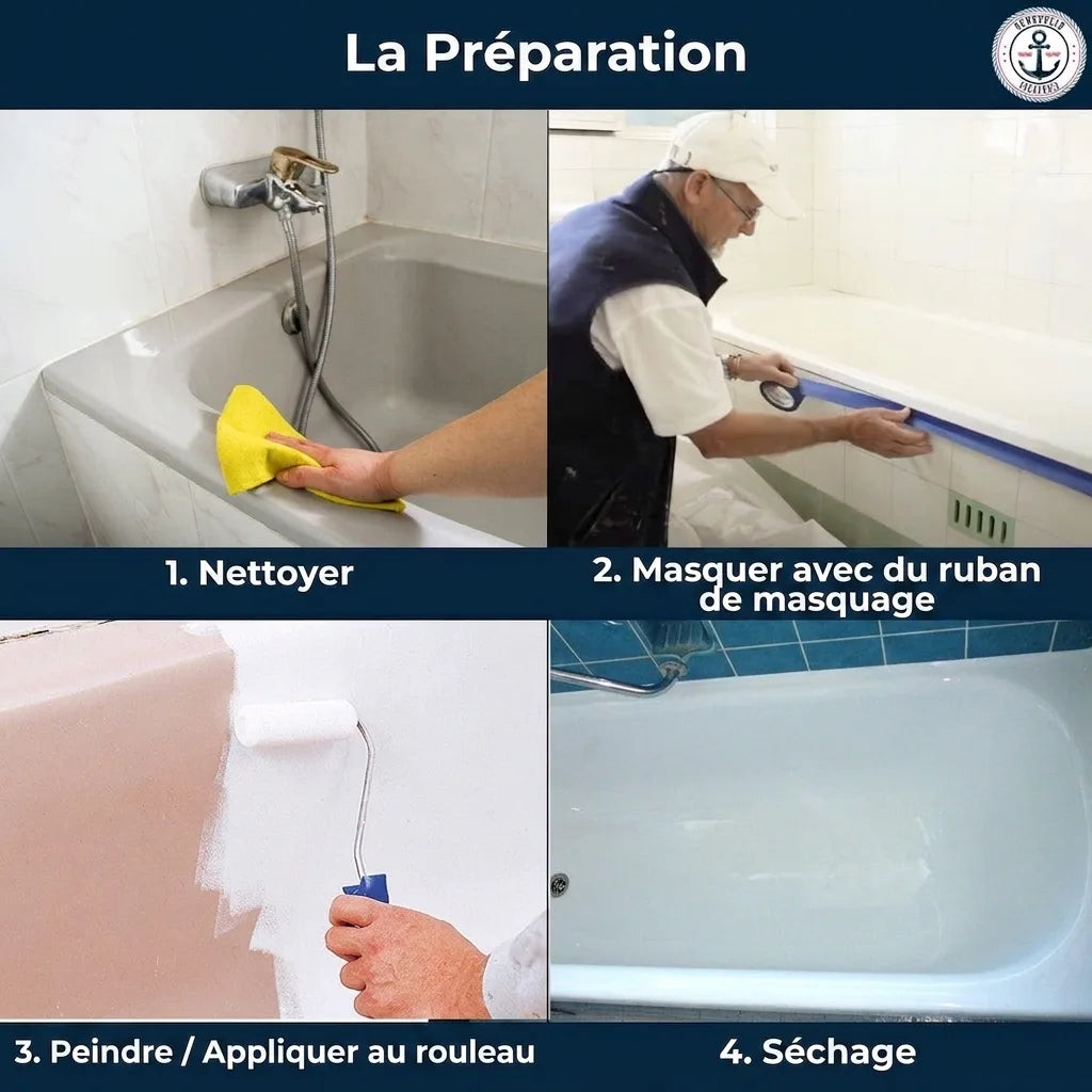 Préparation et rénovation d'une baignoire: nettoyage, masquage avec ruban adhésif, peinture au rouleau et séchage.