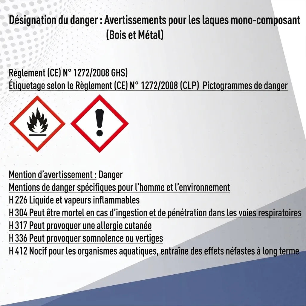 Avertissements de danger et pictogrammes GHS pour la laque 1K (bois et métal) avec mentions H.