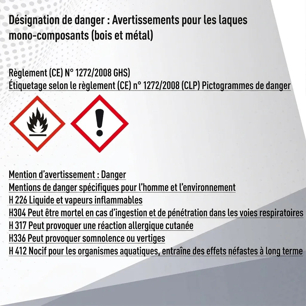 Étiquette d'avertissement pour peintures 1K (bois et métal), montrant des dangers GHS/CLP et pictogrammes.