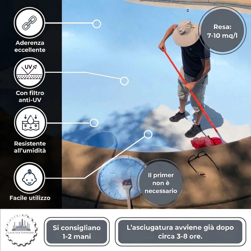 Uomo dipinge piscina. Caratteristiche della vernice: alta adesione, protezione UV, resistente all'umidità, facile uso. Dettagli: consumo 7-1