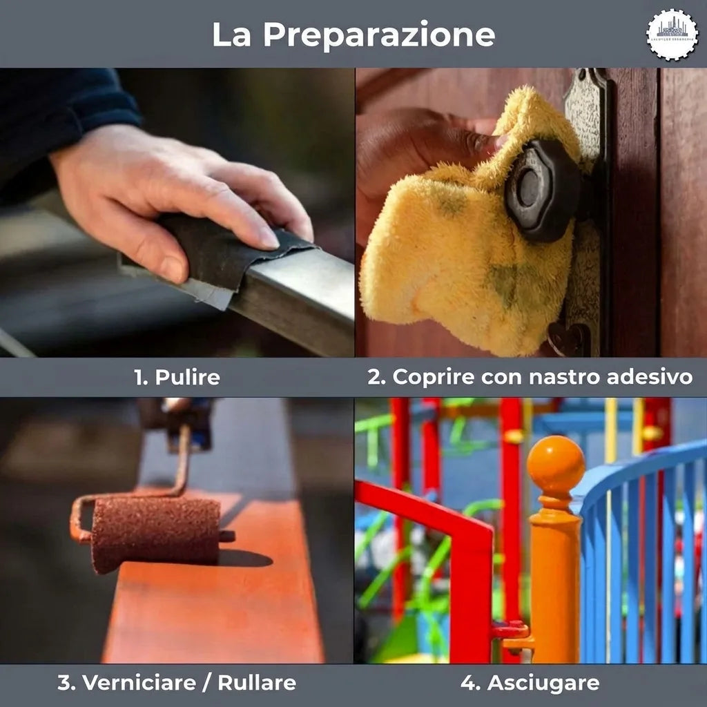 Immagine che illustra 4 passaggi per la preparazione e la verniciatura di superfici: pulizia, mascheratura, pittura e asciugatura.